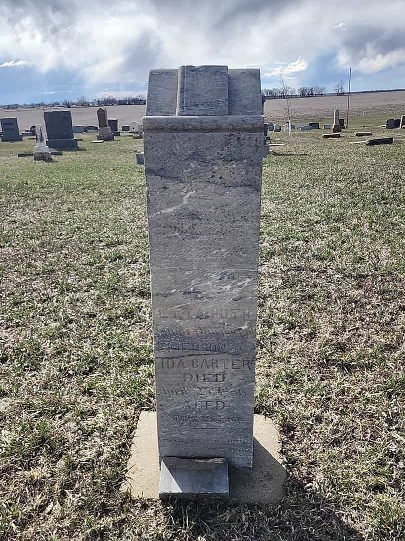 Etta Ruth Carter's grave. Photo 1