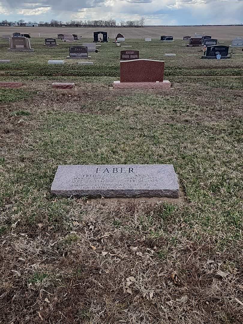 Anna Faber's grave. Photo 2